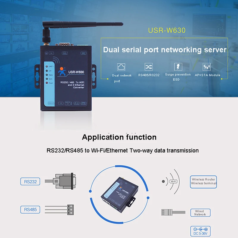 Промышленный последовательный преобразователь порта к Wi Fi Ethernet с 2 портами RJ45
