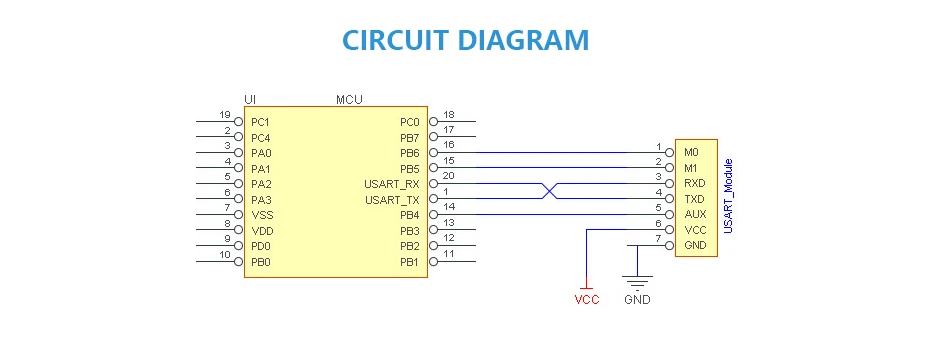E22-400T22S SX1262 SX1268 UART LoRa чистая Рабочая RSSI беспроводной приемопередатчик 22dBm 433 МГц SMD IPEX отверстие для штампа TCXO модуль приемника