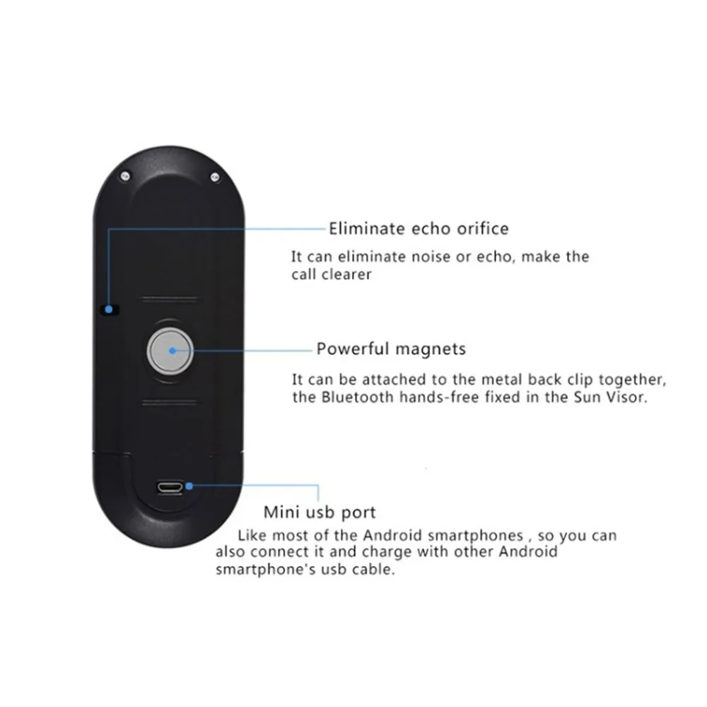 Bluetooth громкой связи автомобильный комплект беспроводной Bluetooth спикер телефон MP3 музыкальный плеер Солнцезащитный козырек клип динамик телефон с автомобильным зарядным устройством