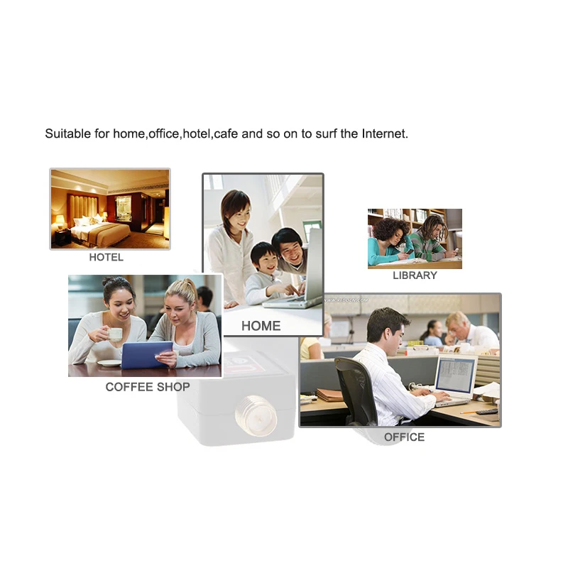 

USB WiFi 150 / 5dBi WiFi Dongle USB Wi-Fi WiFi Ethernet Wi-Fi