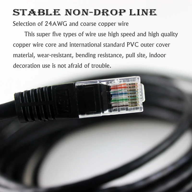 7 5 м 24 футов UTP CAT5E кабель 24AWG * 4 P RJ45 пластиковый впрыск 8P8C 100 МГц Перемычка оптовая