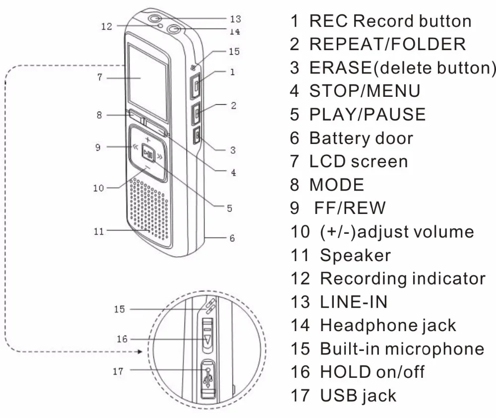 Savetek Портативный 8 Гб Голосовая активация USB ручка цифровой Аудио Диктофон MP3 плеер One Touch REC PCM 384 кбит/с черный