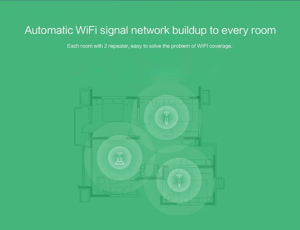 Английская версия два Xiao mi Усилитель 2 mi WiFi ретранслятор 2 удлинитель портативный mi ni маршрутизатор Wi-Fi расширитель сигнала USB источник питания