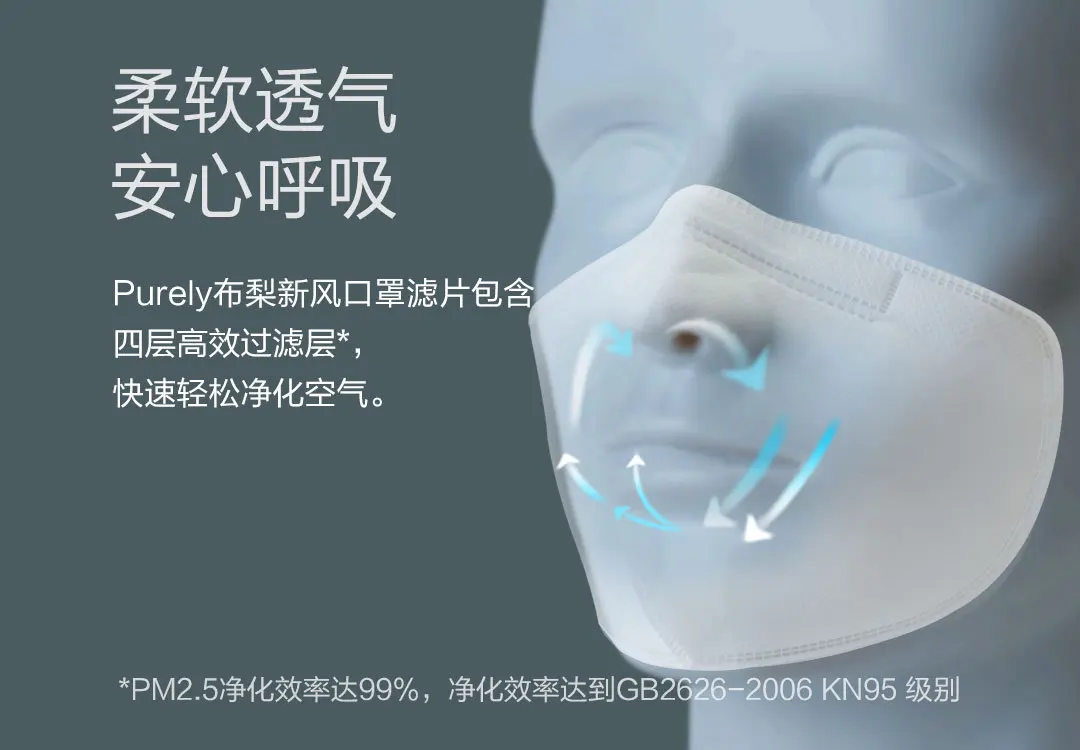 10 фильтров маски+ 20 фильтров Xinfeng Xiaomi Mijia чисто Xinfeng маска чип фильтр костюм PM2.5 анти-дымка портативные Чехлы для телефона