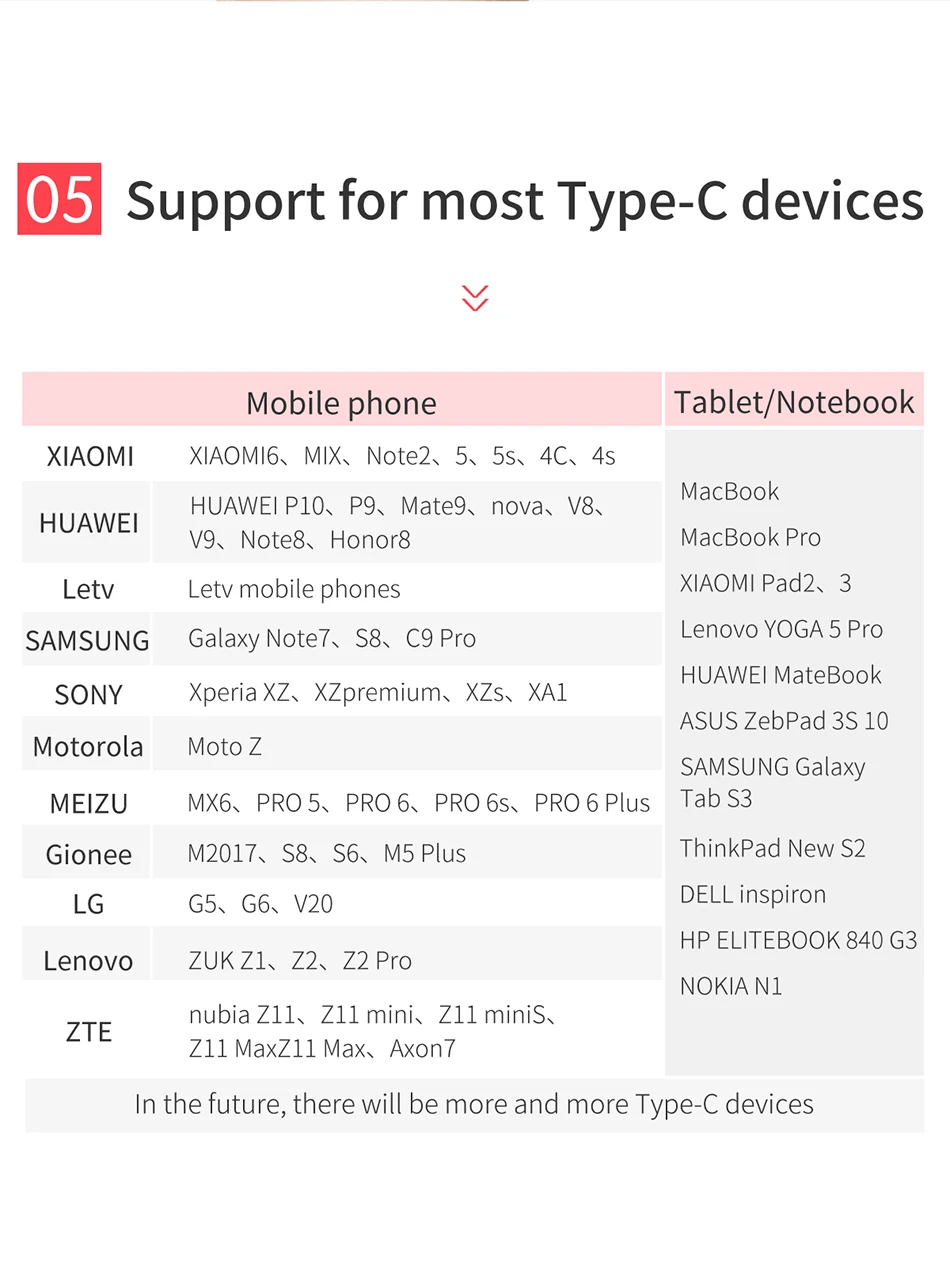 Baseus OTG адаптер USB C Мужской для mi cro USB Женский Тип C разъем для Xiaomi mi 9t Oneplus 7 huawei mate 20 P30 Pro конвертер