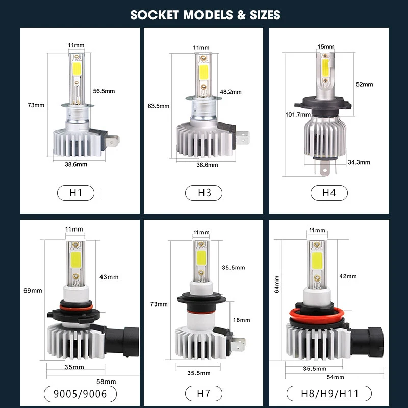 Комплект из 2 предметов новинка 9D H7 Led H11 Cree COB чипы фары автомобиля 9006 H4 H8 13000LM HB3 9005