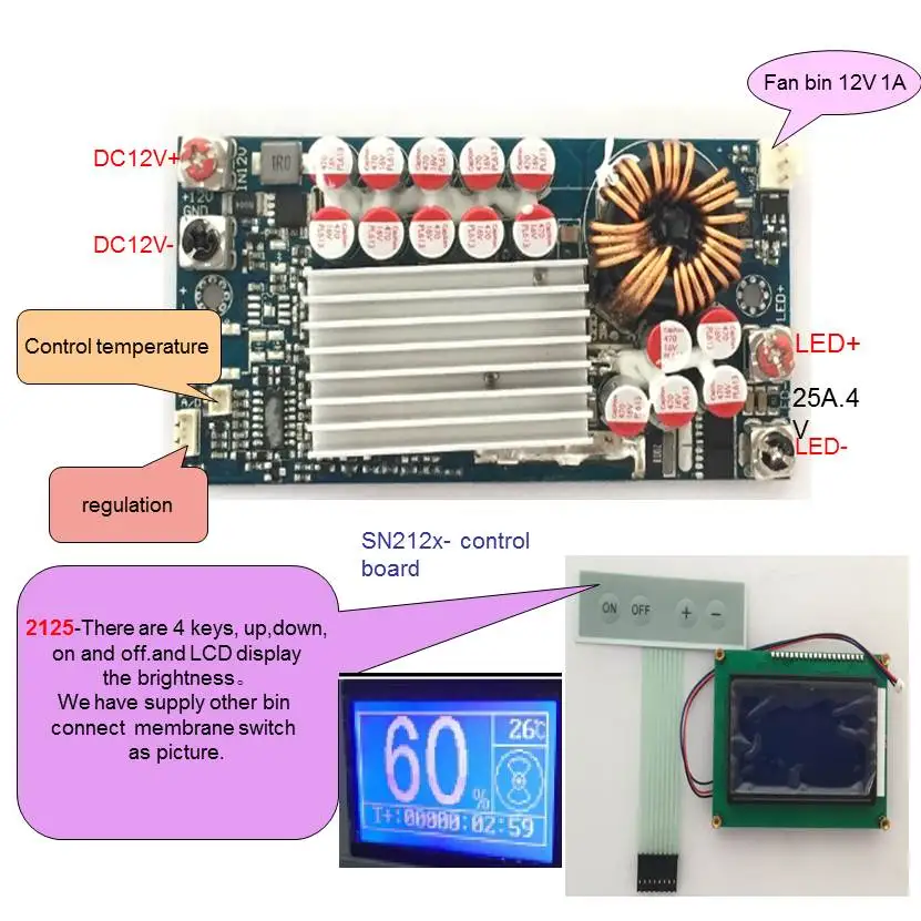 Эндоскоп светодиодный источник света 120 Вт волоконсветильник освещение