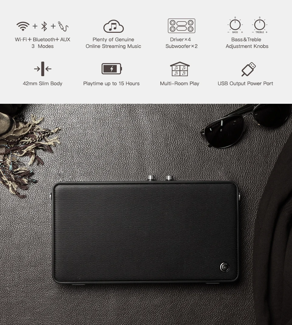 GGMM E5 беспроводной Bluetooth динамик 20 Вт 6600 мАч портативный WiFi бас-динамик для iPhone Android Поддержка Alexa AirPlay DLNA Spotify