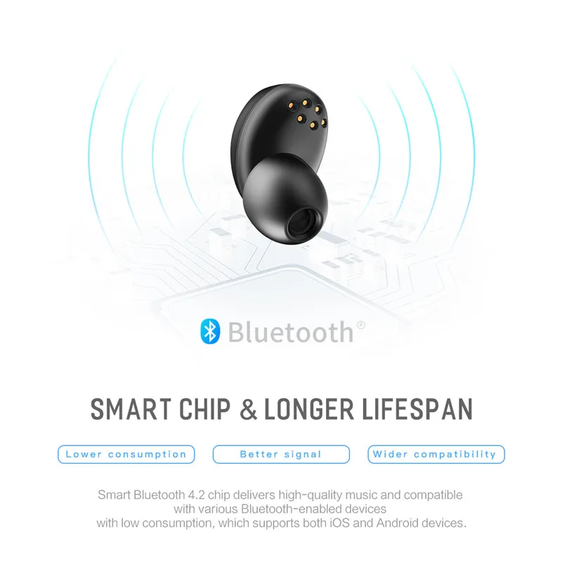 ROCK Mini TWS Беспроводные стерео Bluetooth наушники с микрофоном универсальные
