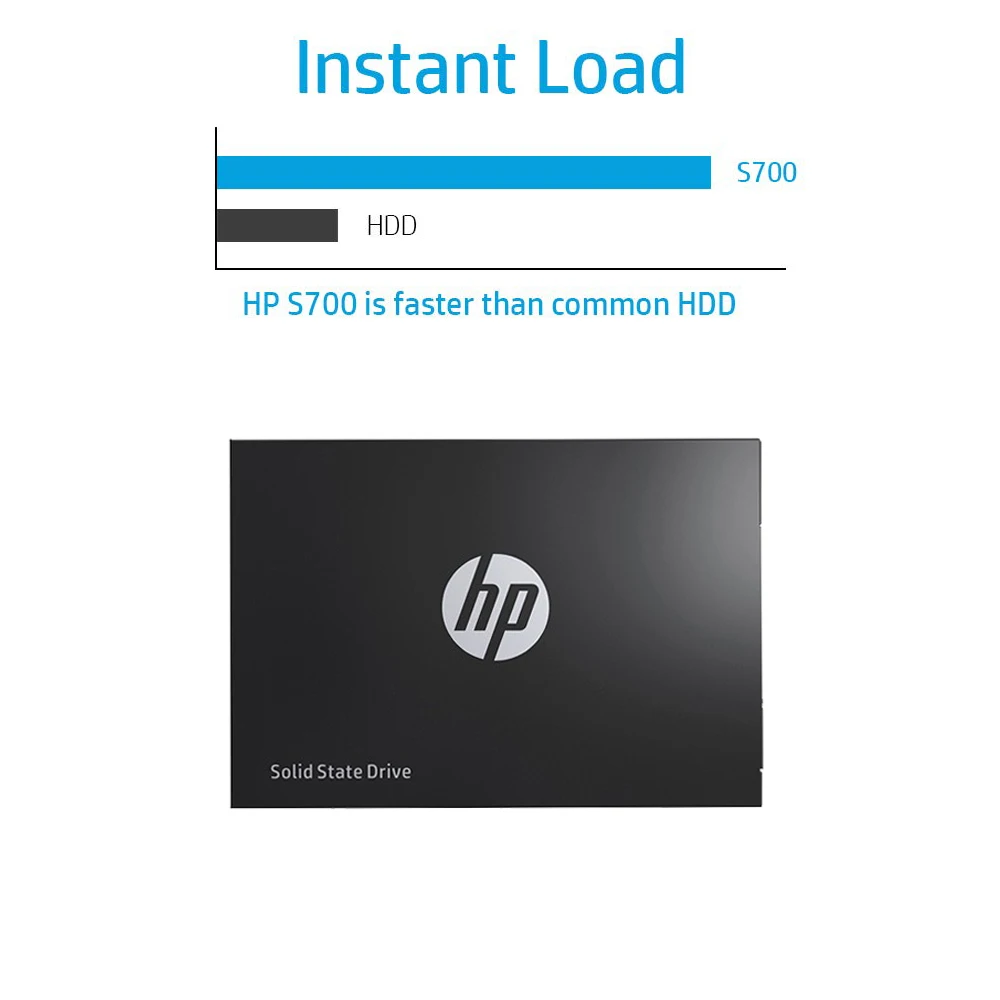 Hp 1 ТБ ssd внутренний HDD 2 5 &quot 250 gb 500gb 120GB plus Sata SSD S700 флэш память твердотельный