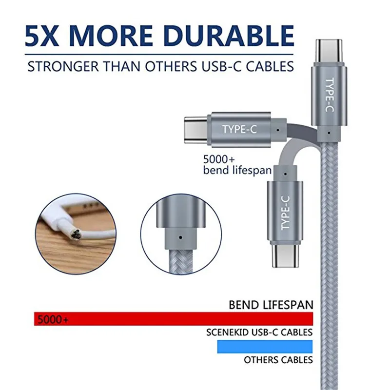 Fast Charging data USB Type C Cable For Samsung huawei honor 20 9 10 8 9x pro p smart z y9 prime nova 5t 5z 5i 6 Wire | Мобильные