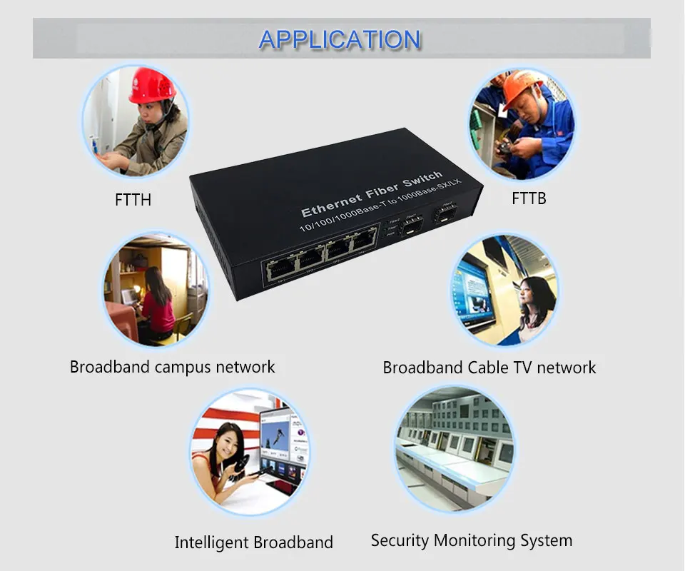 Bliy 4 гигабитный коммутатор poe медиаконвертер sfp plus poe оптоволоконный коммутатор производителей с 2 sfp портами и 4 poe портами FTTH