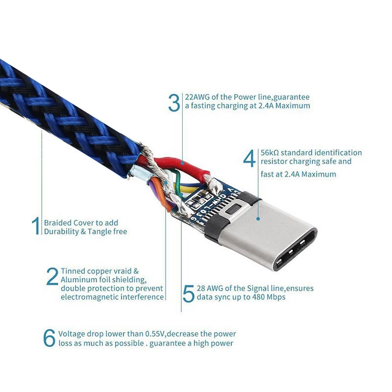 1 м 2 3 тип-c Магнитный USB-C адаптер плетеный кабель Быстрая зарядка зарядное