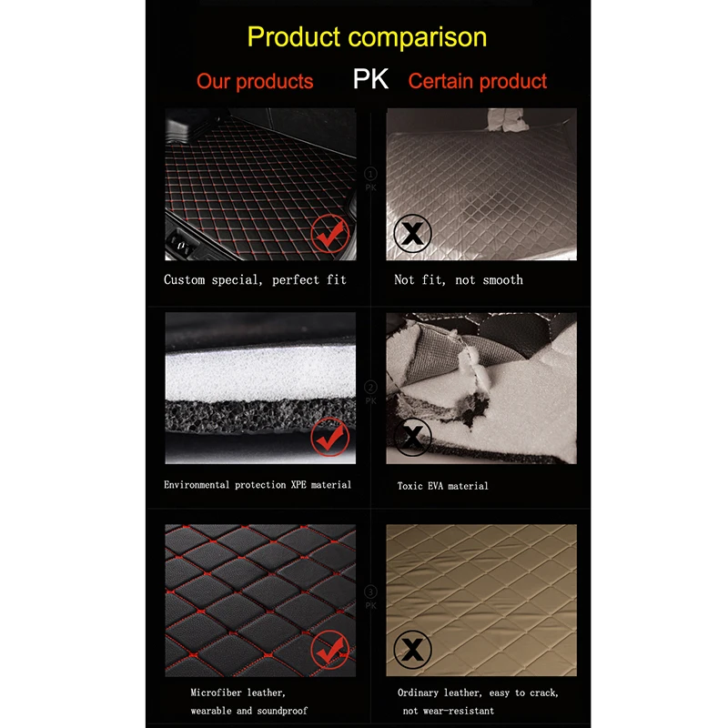 WLMWL автомобиля Коврики для багажника MG все модели ZT-T ZR ZT TF авто аксессуары коврик