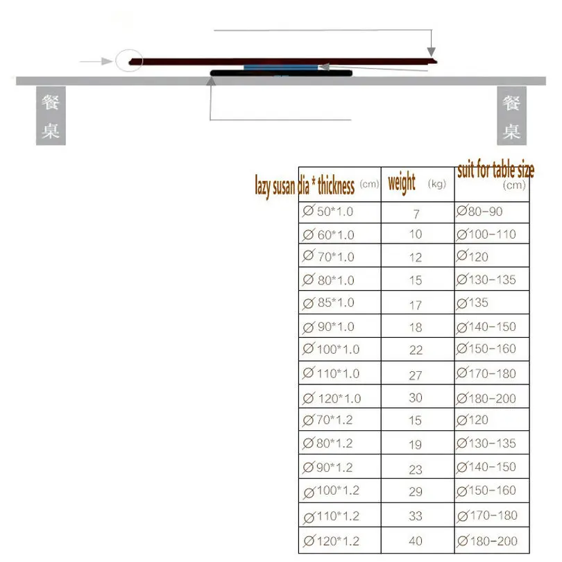 HQ SW02 роскошное закаленное стекло с серебряной проволокой стеклянный Верхний поворотный стол lazy Susan вращающийся сервер с алюминиевым основанием поворотная пластина