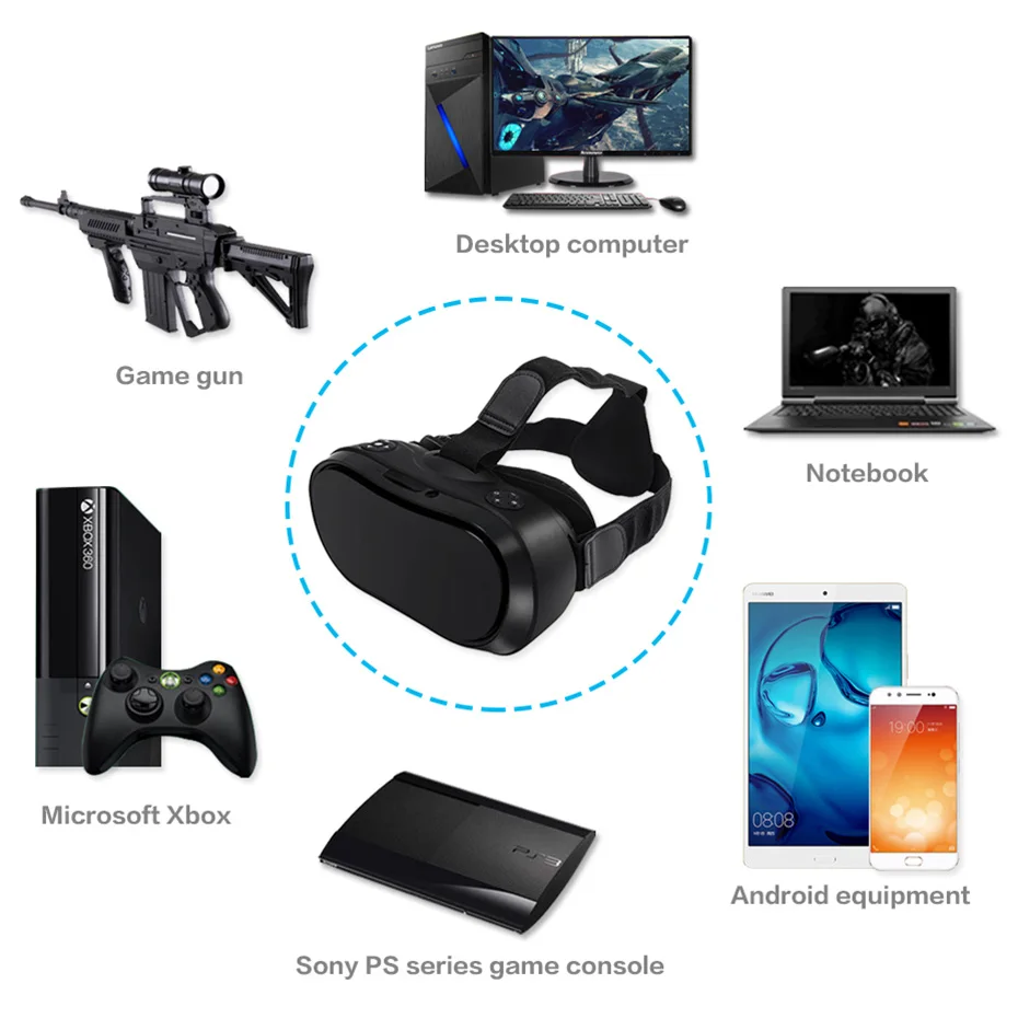 VR коробка Virtual PC очки гарнитура все в одном для ПК PS4 Xbox One 3D iphone Android samsung смартфон|3d