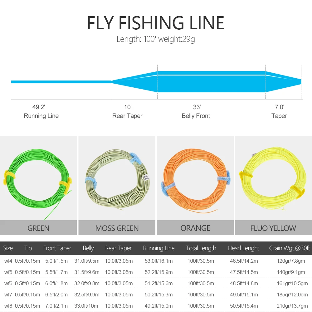 LEO 4F/5F/6F/7F/8F 100FT Fly Line Вес вперед плавающая рыболовная леска для ловли карпа Pesca|fishing