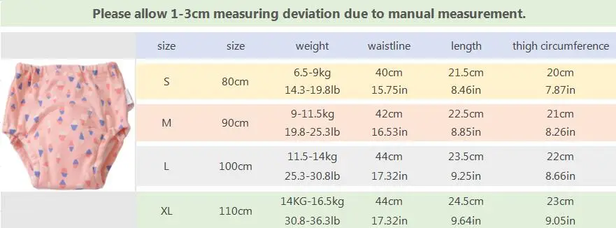 Детская водостойкая накладка на унитаз тренировочные штаны многоразовые