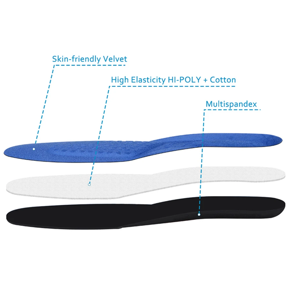Спортивные стельки Sunvo с поддержкой свода стопы амортизирующие для плоскостопия
