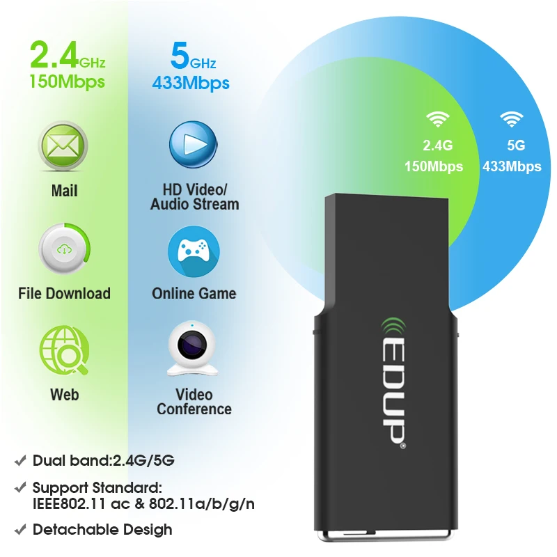 EDUP 5 ГГц 600 Мбит Мини Беспроводной USB WiFi адаптер 2 4/5 Dual band приемник 802.11ac сети карта AC