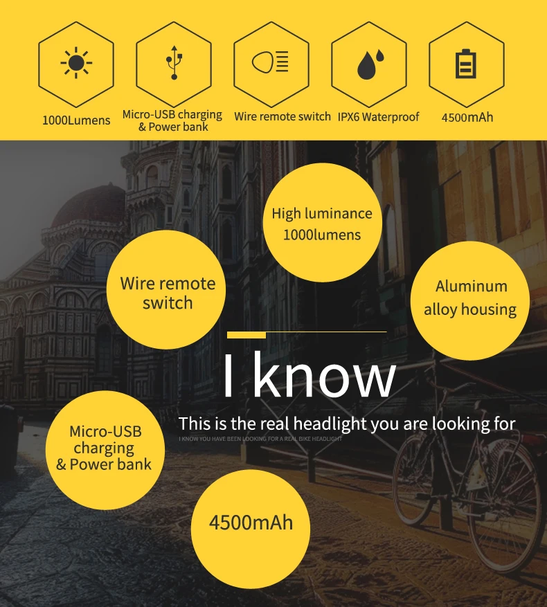 GACIRON велосипедный головной светильник водонепроницаемый 1000 люмен MTB фонарь