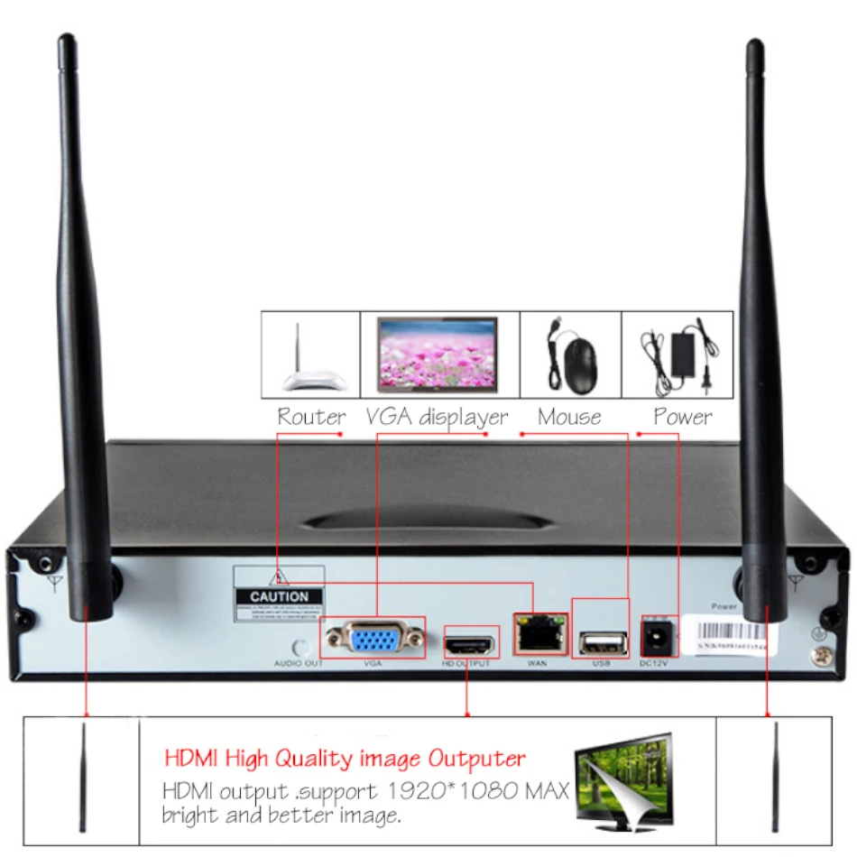 4 канальная Беспроводная система видеонаблюдения 1080P H.265 NVR Wi Fi 2.0MP