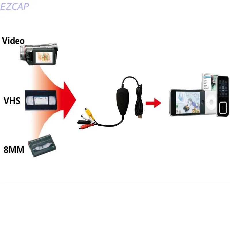 Новинка 2017 преобразователь vhs в цифровое видео конвертер видеомагнитофона VHS