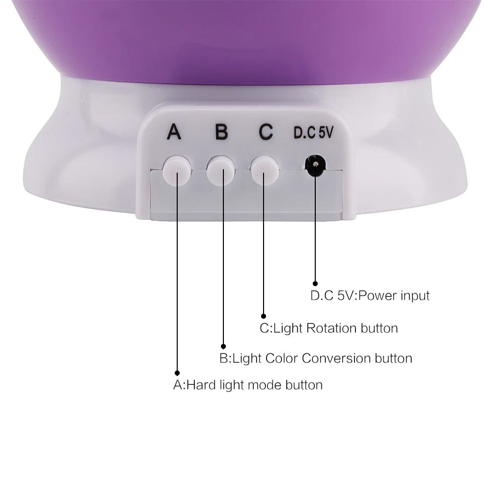 Creativ LED вращающийся Ночник проектор Звездное небо Звезда Мастер дети сон