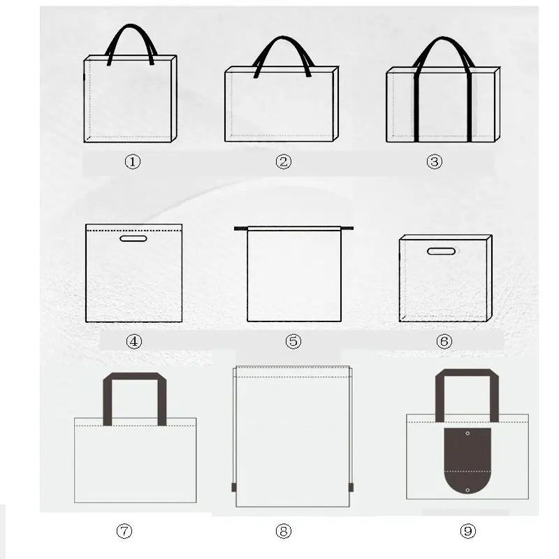 Рисунок 3 - Оптовая продажа! Индивидуальная сумка