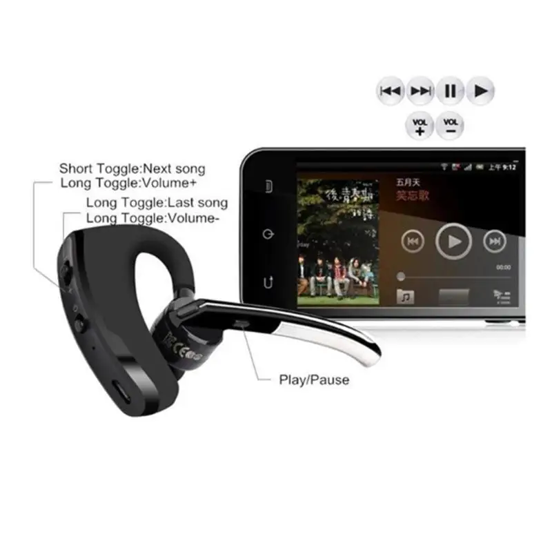 Wireless Earphones Bluetooth Handsfree Headphones With HD Mic Earphone Headsets auriculares For smart Phone Sport Drive Running |