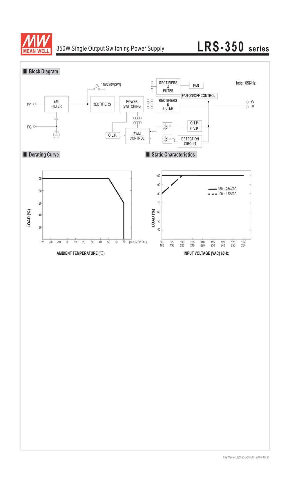 Meanwell LRS-350 импульсный источник питания 12 В 24 в 36 в 48 в 350 Вт 24 в источник питания MW бренд LRS-350-24