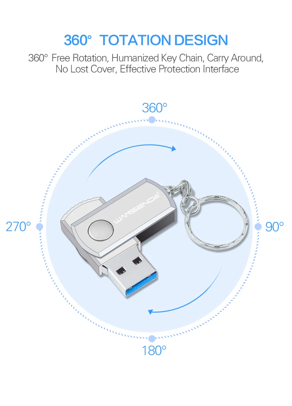 Новинка WANSENDA Usb 3,0 брелок USB флеш-накопитель вращающийся флеш-накопитель 8 ГБ 16 ГБ 32 ГБ 64 Гб 128 ГБ 256 ГБ Флешка USB карта памяти