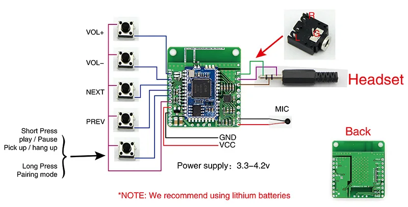 CSRA64215 APTXLL без потерь музыка hifi Bluetooth 4 2 плата приемника TWS аудио автомобильный