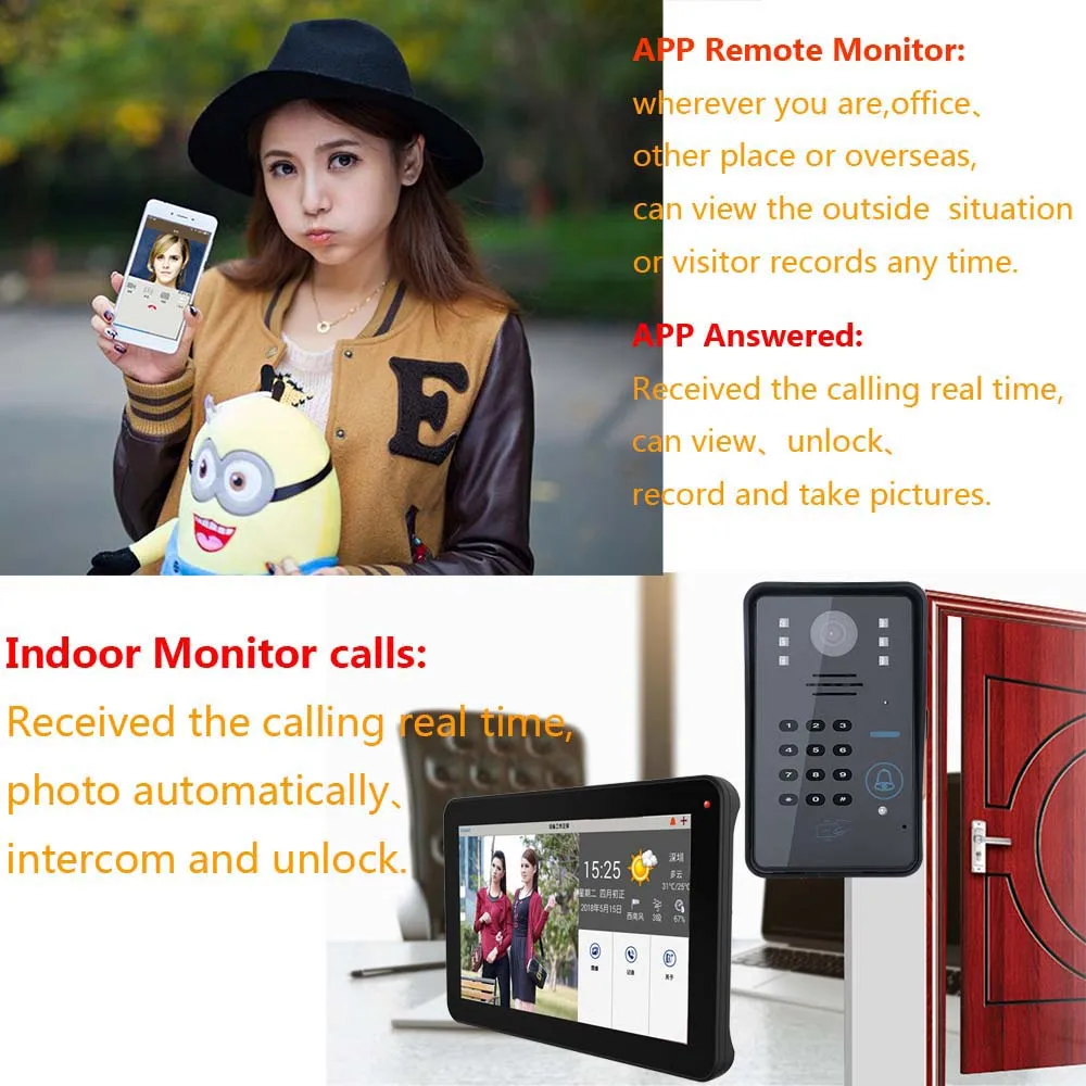 Ходовой товар 9 дюймовый один монитор одна камера проводной беспроводной Wi Fi RFID
