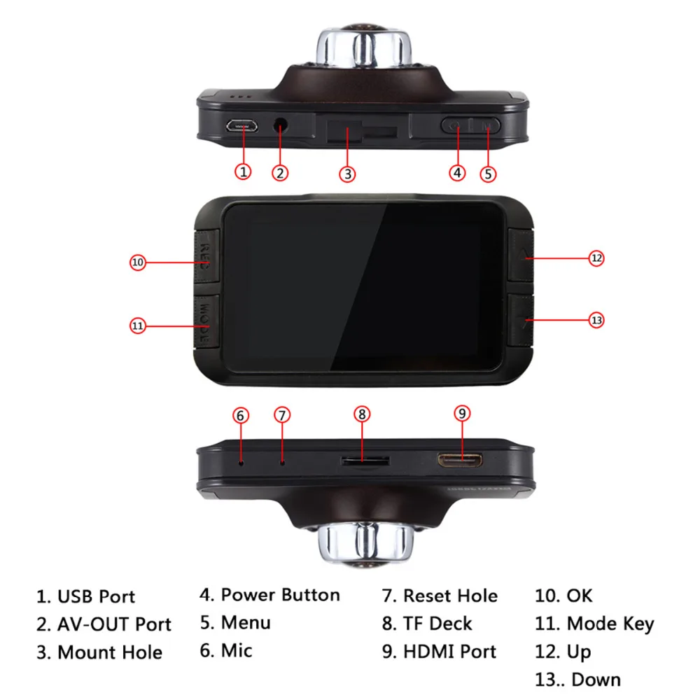 Маленький глаз автомобильный dvr камера приборная панель видео рекордер тире