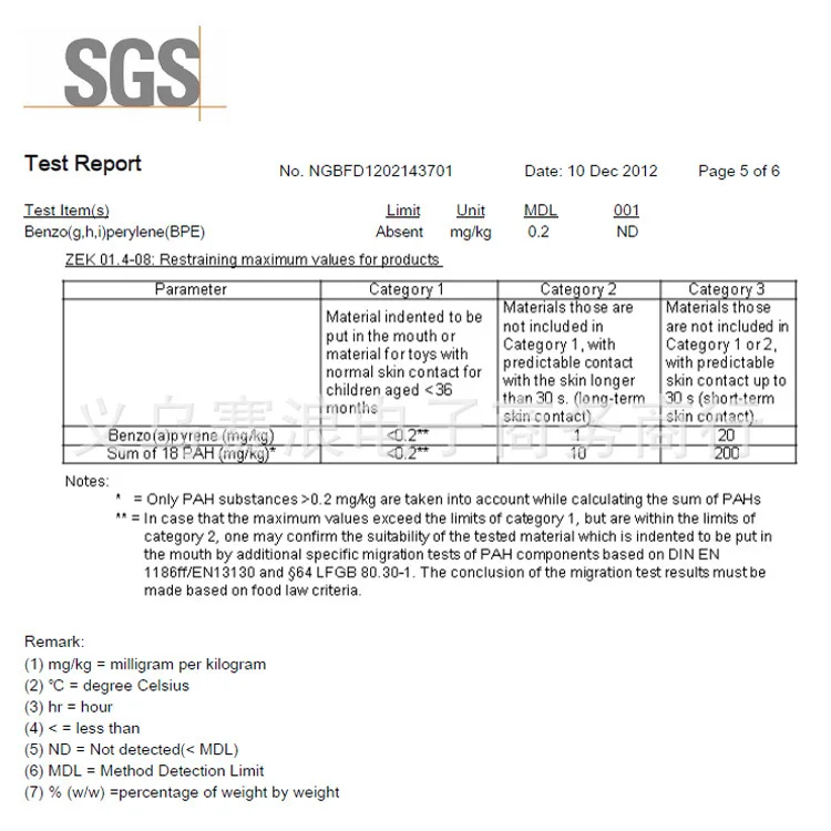 Я люблю тебя розы обожаю кожу помадка для выпечки тортов своими руками|soap mold|pudding