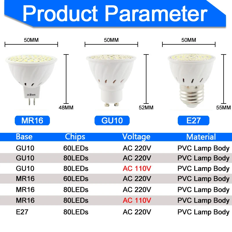 Светодиодный точечный светильник E27 Gu10 Mr16 AC/DC 12V AC 220V 240V 60/80 светодиодный s 3W 4W
