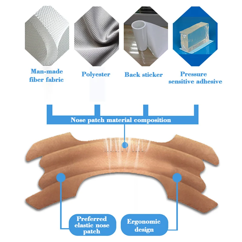 20 шт./лот носовые полоски анти пластыри против храпа помощь для сна остановить