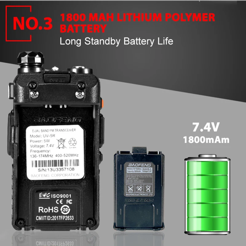 Baofeng UV-5R Professional Walkie Talkie 5W UHF VHF Portable UV5R Two Way Radio Station UV 5R Hunting CB Transceiver Ham Radio