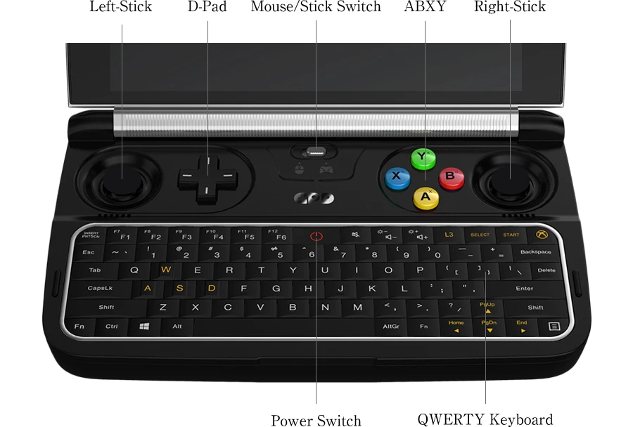 GPD WIN 2 карман для ноутбука " ноутбук портативный игровой ноутбук m3-8100Y 8 Гб Оперативная память 256 ГБ Встроенная память Windows 10 Системы
