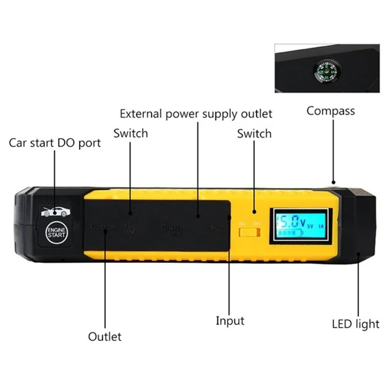 New 600A пиковый 4 Usb портативный автомобильный стартер скачка (до 2.2л газовый