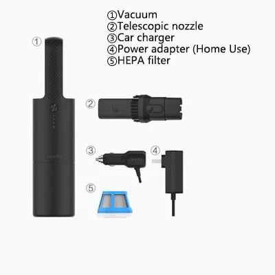 S50 Kit 1 Xiaomi Cleanfly FVQ 12 В 2A портативный беспроводной автомобильный домашний пылесос двойного назначения многофункциональный беспроводной светодиодный светильник - Цвет: S50 Kit 1
