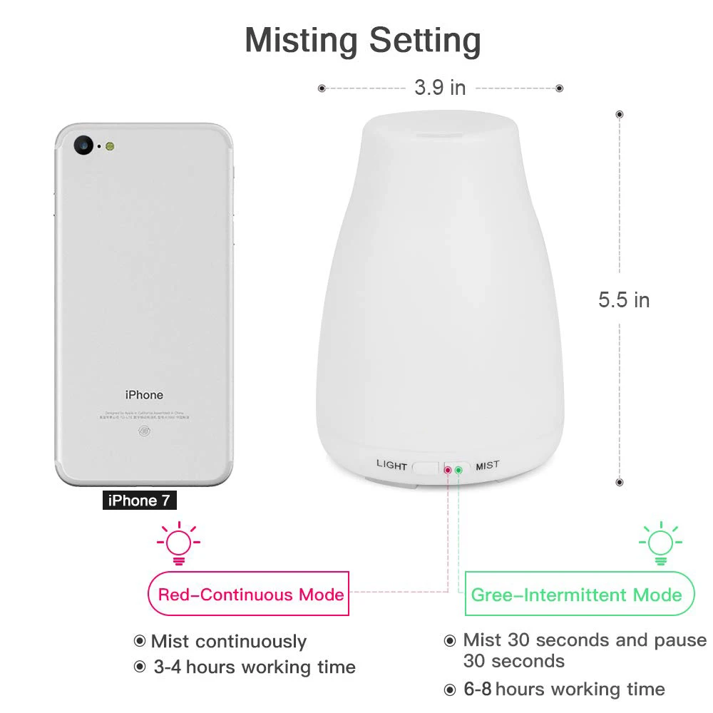 Essential Oil Diffuser Portable Ultrasonic Diffusers Cool Mist Humidifier with 7 Colors LED Lights Waterless Auto Shut-Off 150ml | Бытовая