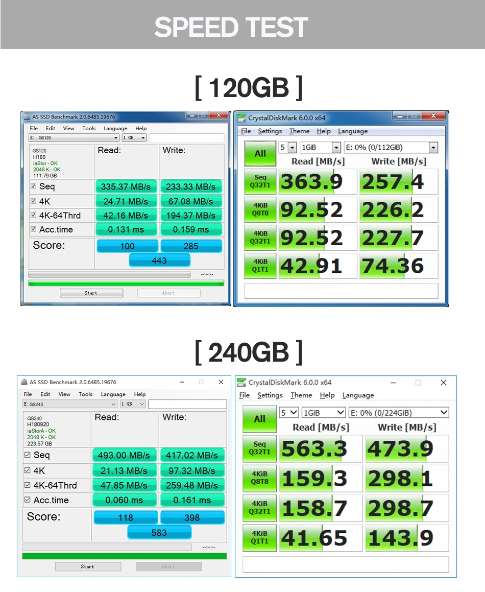 Твердотельный накопитель GUDGA SSD 64gb SATA3 Disco Duro SSD HDD 2,5 дюймов внутренний жесткий диск SATA для ноутбуков настольных ПК ноутбуков