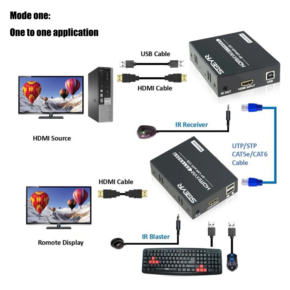 395ft HDMI KVM удлинитель 120m с помощью одной CAT5e/6 IR Ethernet SGEYR USB клавиатуры мыши K/M