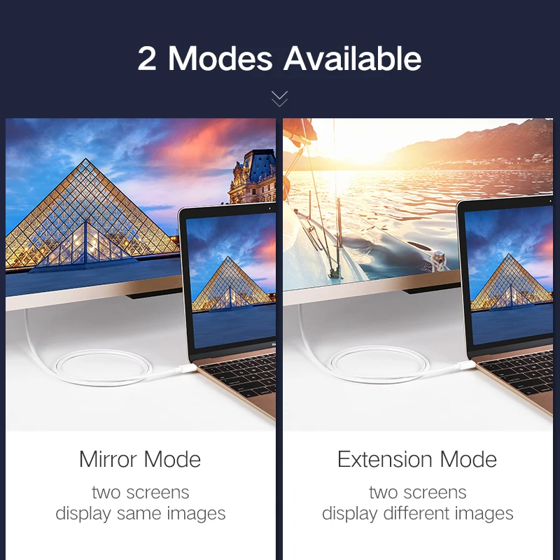 Ugreen USB C DP кабель 4K разрешение usb type-C для DisplayPort адаптер для MacBook Pro samsung S8 huawei mate 10 USB-C DP Cabl