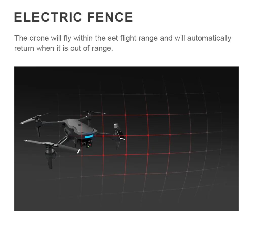 CG033-S gps 2,4G WiFi FPV 1080P HD камера складной бесщеточный Радиоуправляемый Дрон Квадрокоптер
