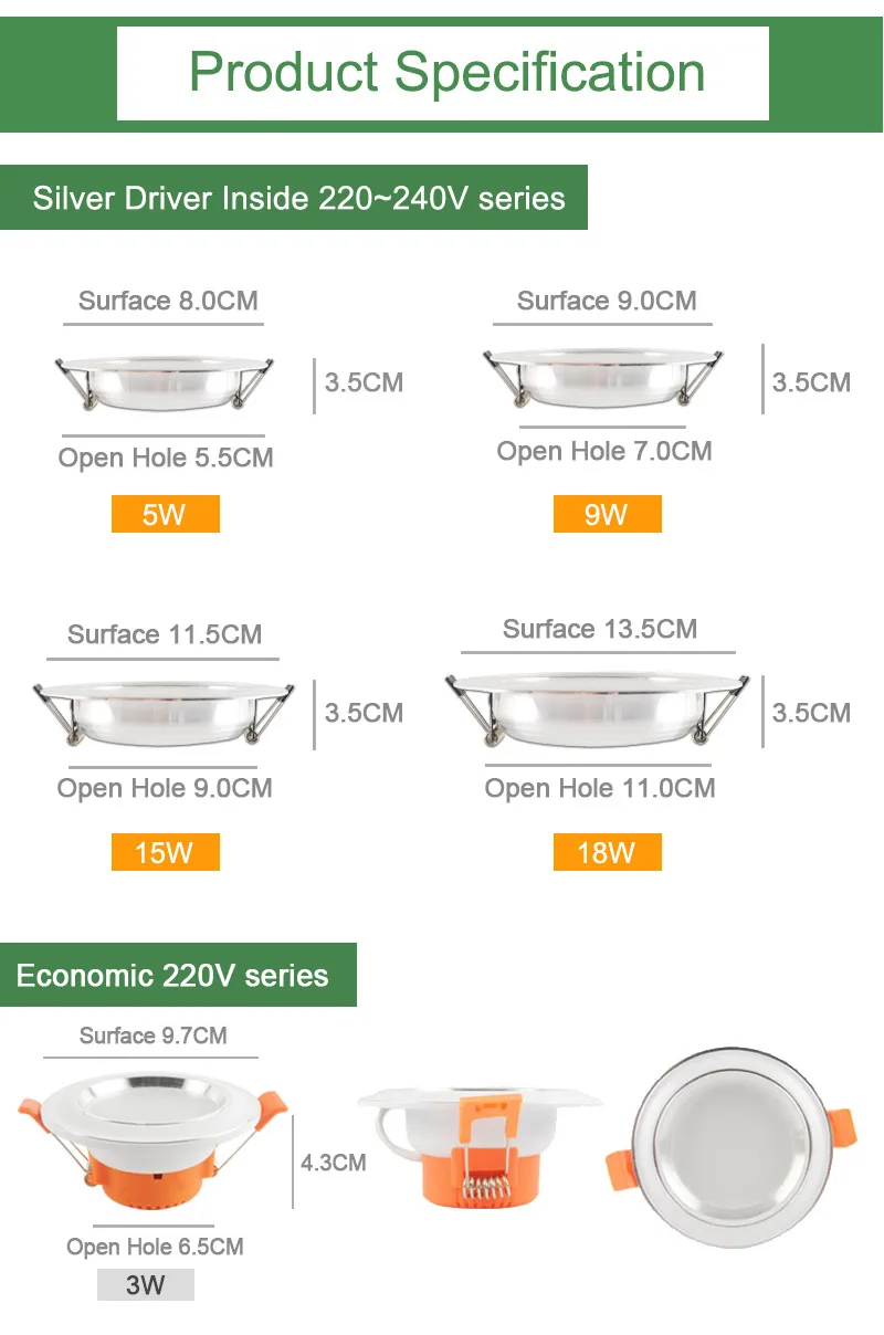 Kaguyahime 1 шт./4 шт. светодиодный панельный светильник 220 В Точечный светильник ультра тонкий встраиваемый светильник светодиодный освещение для кухни 5 Вт 9 Вт 12 Вт 18 Вт