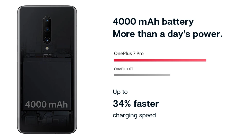 Global Oneplus 7 Pro смартфон кислород Android Snapdragon 855 AMOLED Восьмиядерный 6,6" 3120x1440 изогнутый край OTA 30W Мобильный