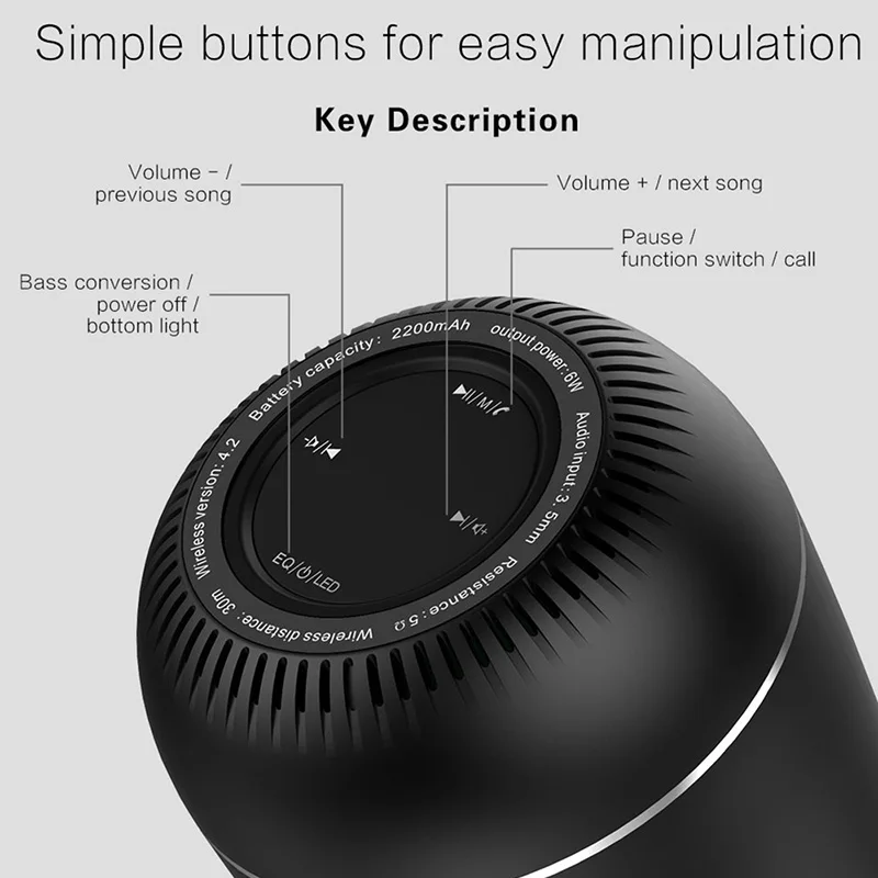 Мини Портативный беспроводной Bluetooth динамик TWS 3D стерео объемный звук бас